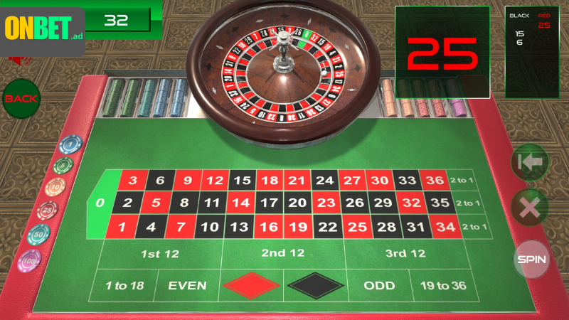 Roulette: chọn số, đặt cược, quay thưởng.