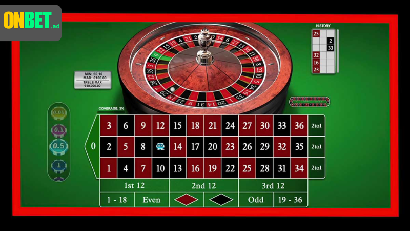 Roulette online: chọn nhà cái uy tín, bảo mật.